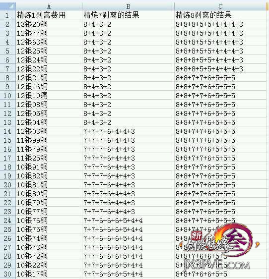 剥离石头.jpg