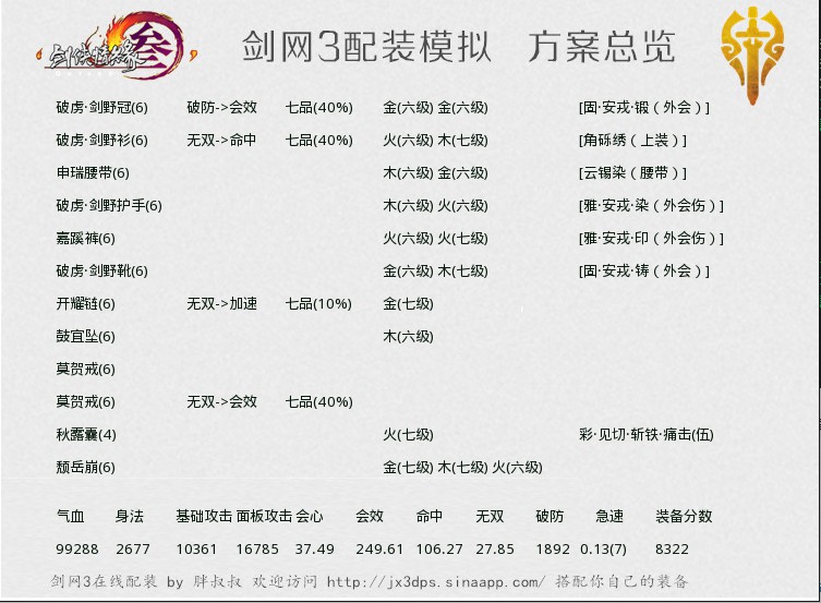 配装.jpg