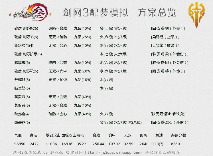 血战配装.png