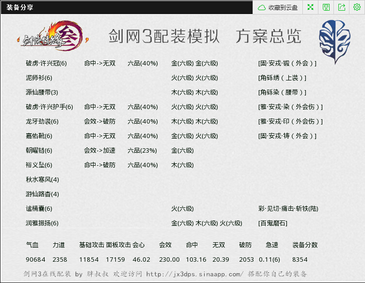 配装1
