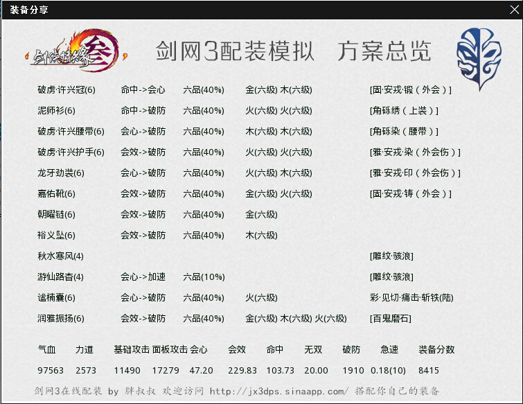 配装2
