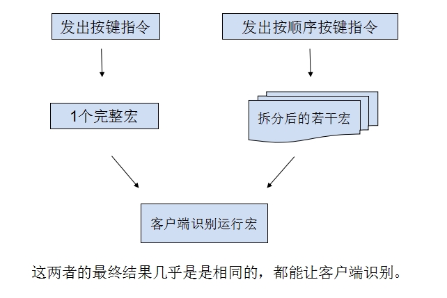 360桌面截图20140722084222.jpg