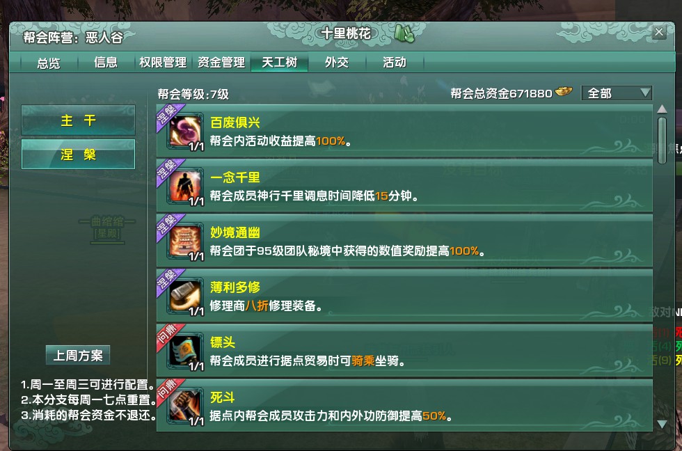 帮会天工树