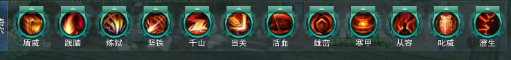 常用的血刀奇穴