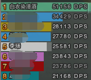 老三峰值.png