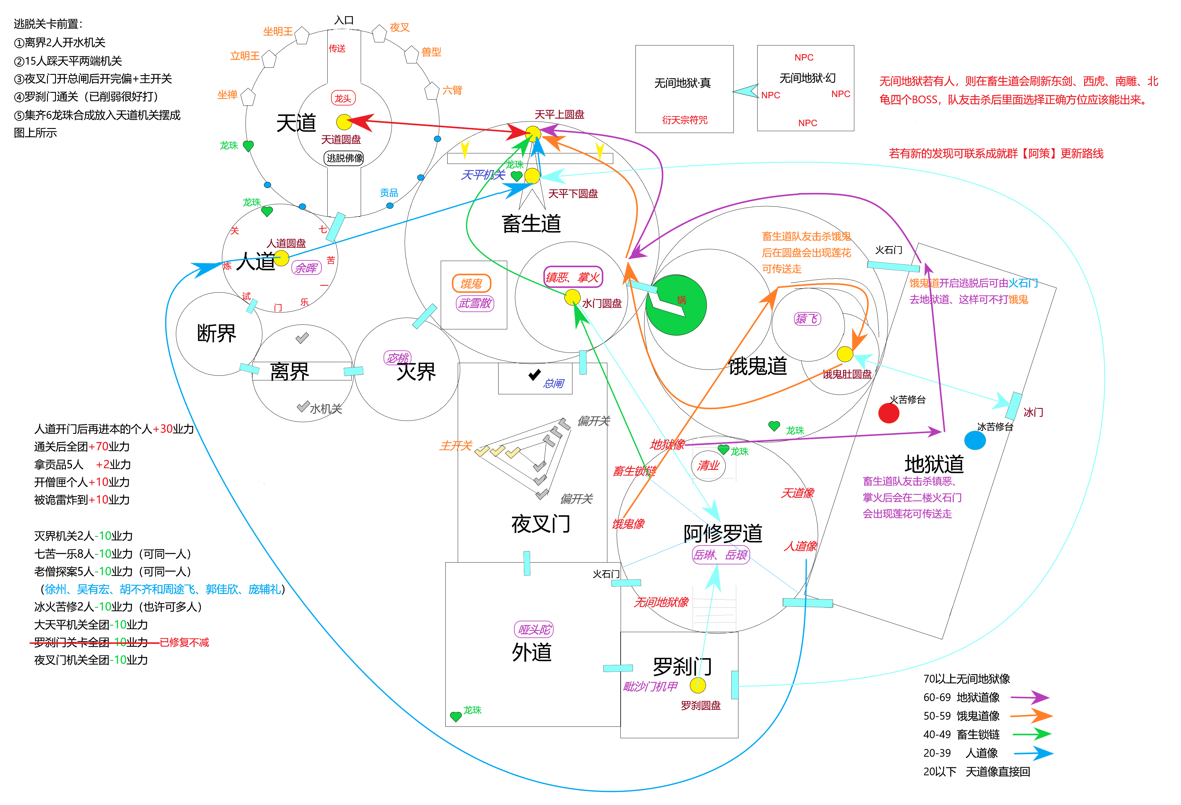 胧村正魔窟位置图片