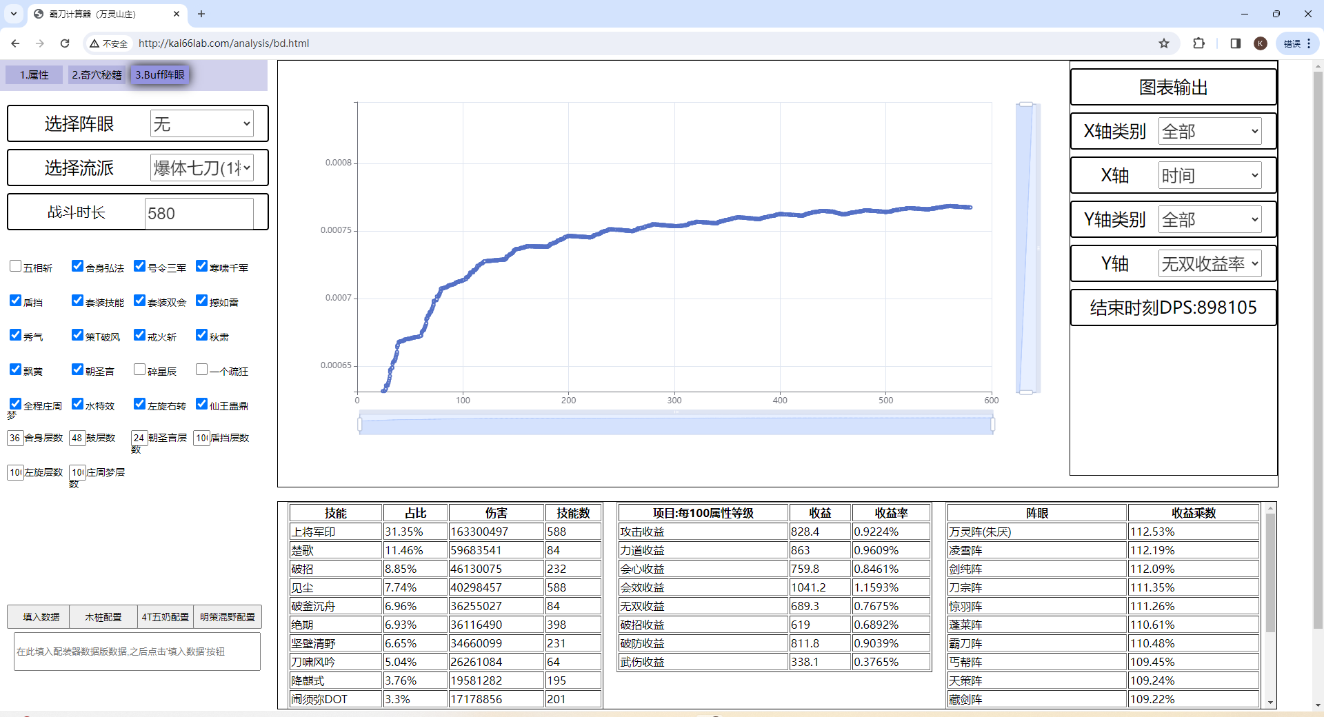 个人杂集（无界争议后日谈，JCL与输出时序分析，计算器心得，剑三经济学，活动停止公告)。