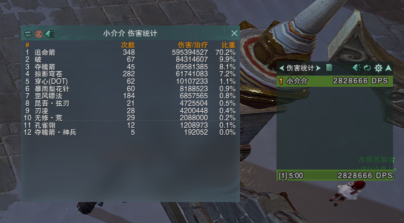 太极秘录】惊羽诀分录（正式服pve循环、属性收益详解）